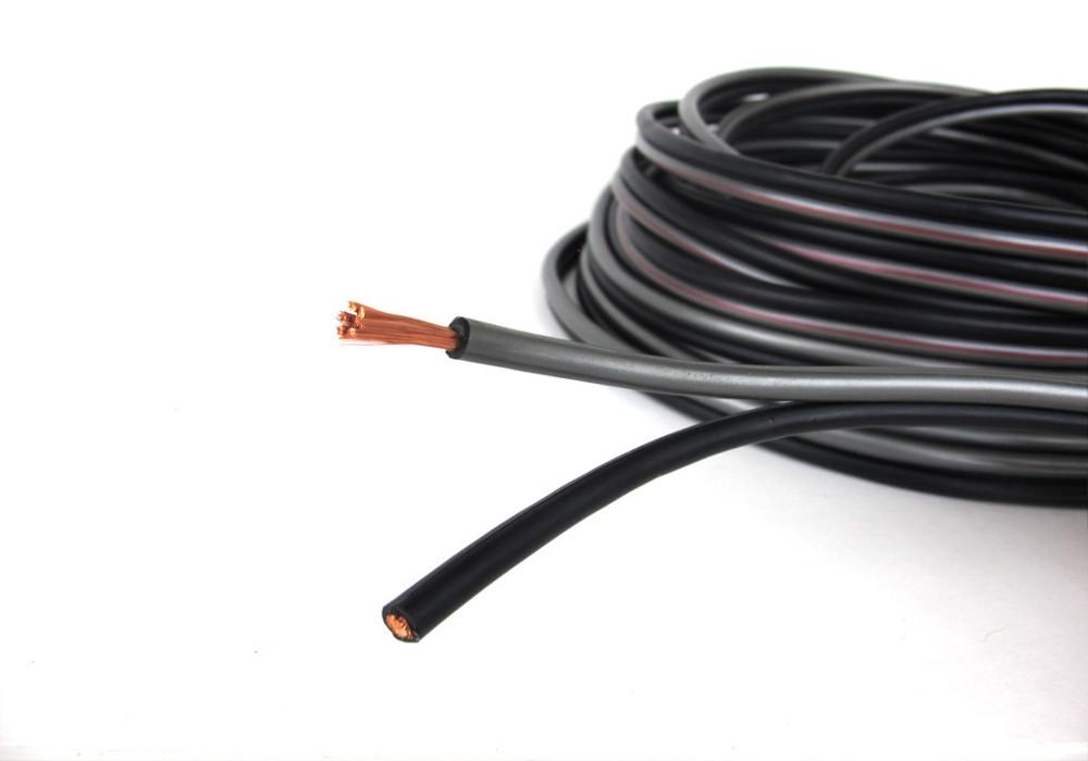 What is Ride by Wire Technology? Ride by Wire