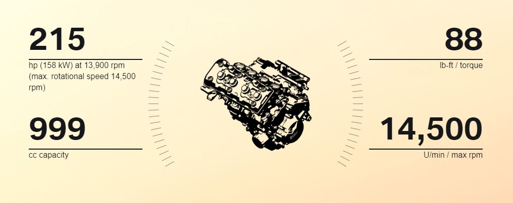 BMW Race 4 Specifications