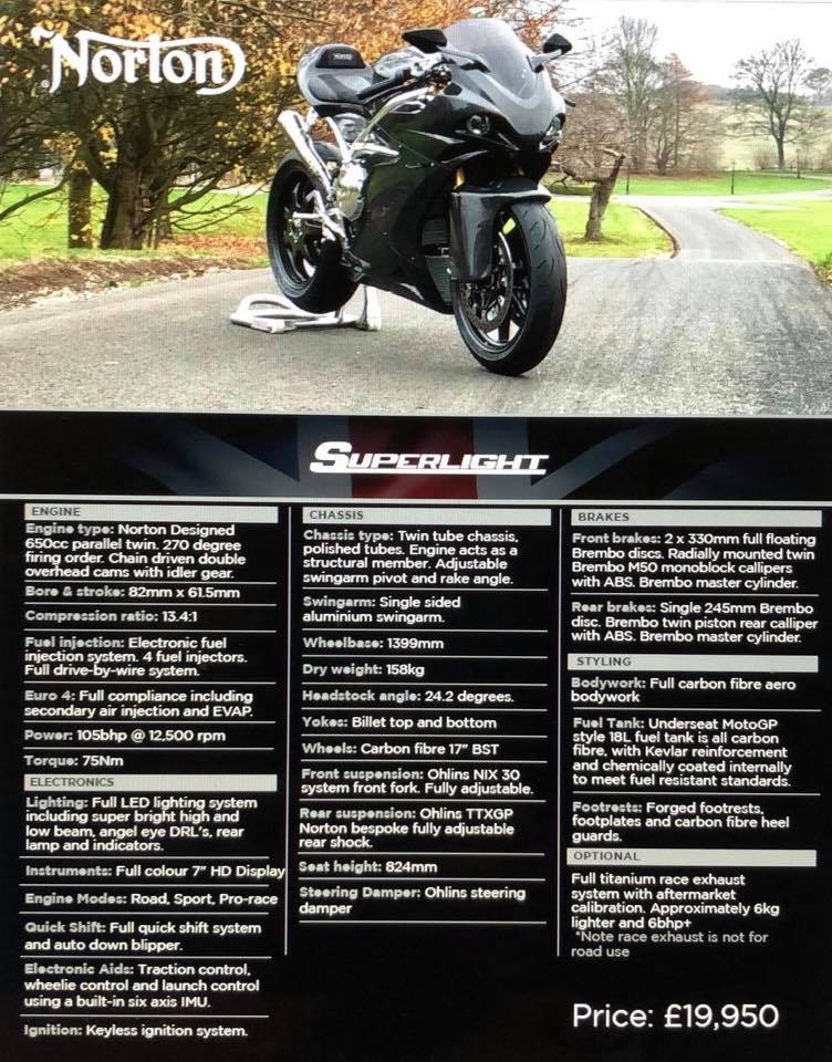 Norton 650 Specs