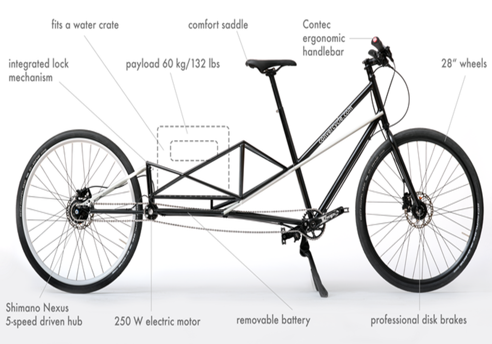 Electric : What is Convercycle eBike?