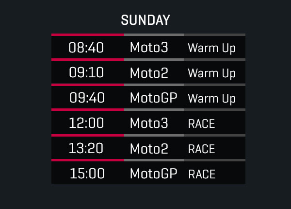 MotoGP: Calendar for Japan GP