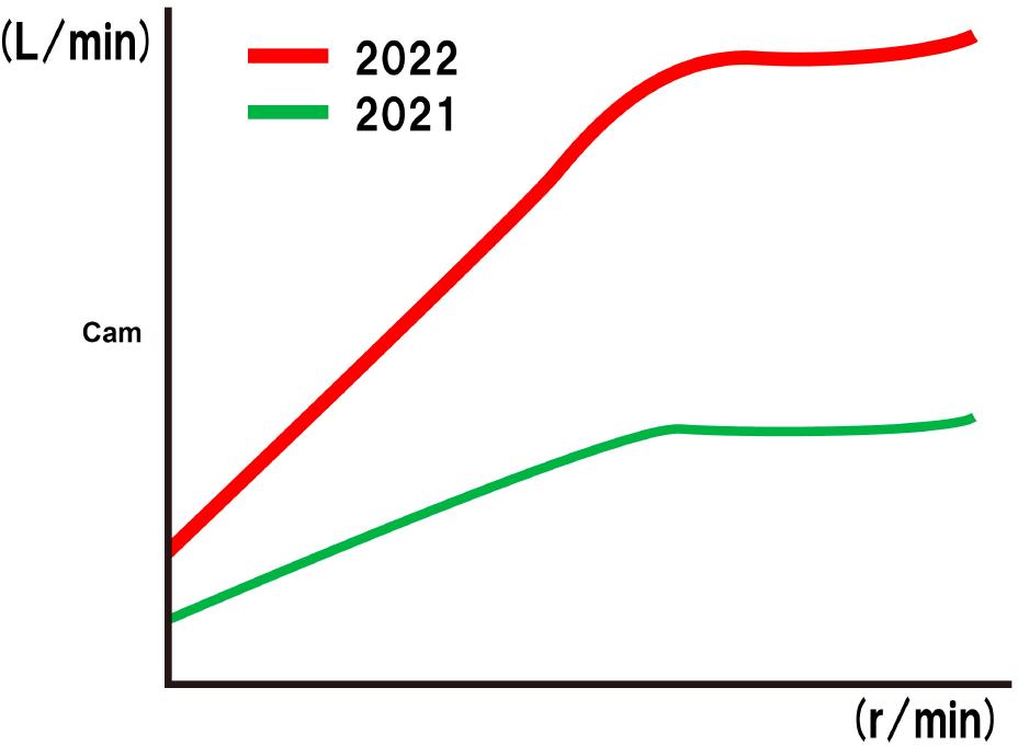 2022-Honda-CRF250R-26