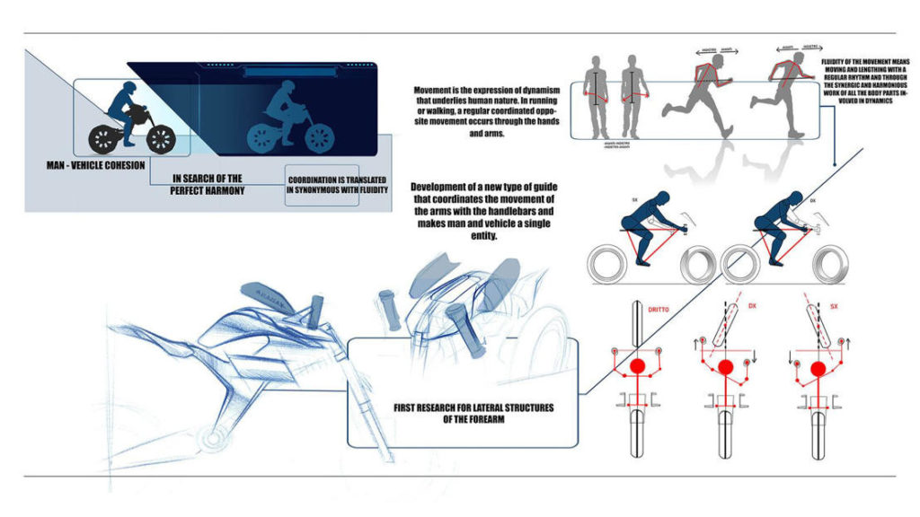 Yamaha-Double-Y-Concept-10