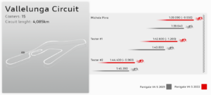 Panigale-MY22-Studio-41-Gallery-1920x1080