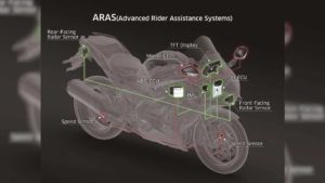 kawasaki-camera-system-ninja-h2-sx