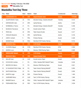 Screenshot 2022-02-13 203545