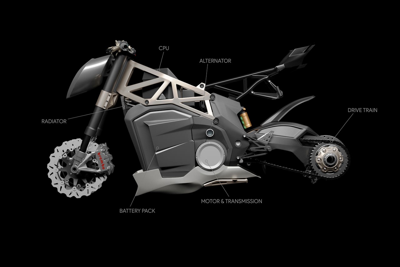 aeolian_electric_hyperbike_prathamesh_suzuki_ducati-concept-1