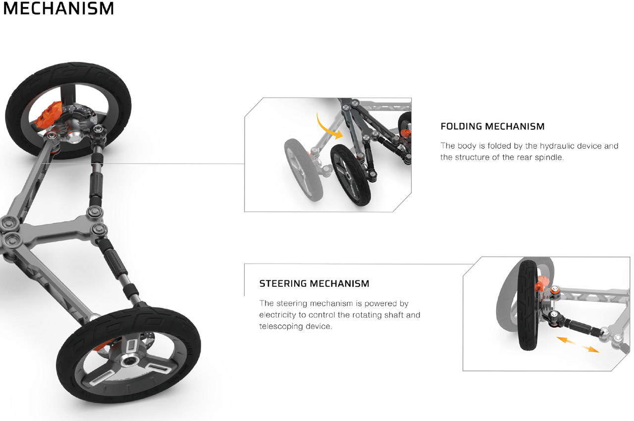 Rhaetus-electric-folding-cargo-trike-bike-5