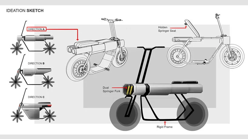 stellar-fajar-ismail-1