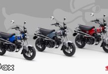 2024 Honda Dax and 2024 Honda CB125F : Blending Nostalgia with new Innovation 2024 Honda Dax and 2024 Honda CB125F Blending Nostalgia with new Innovation-1
