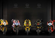 Ducati Panigale 2023: Unveiling the New Limited Edition Masterpieces Ducati Panigale 2023: Unveiling the New Limited Edition Masterpieces