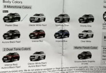 The New Kia Sonet Facelift: Redefining Aesthetics in the Indian Automotive Market The New Kia Sonet Facelift: Redefining Aesthetics in the Indian Automotive Market