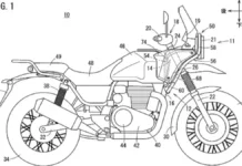 Introduction to Honda’s Entry-Level Adventure Bike Market Venture Introduction-to-Honda-Entry-Level-Adventure-Bike-Market-Venture-1