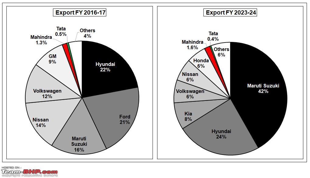 New-Maruti-Jimnys-Journey-A-Tale-of-Two-Markets.jpg