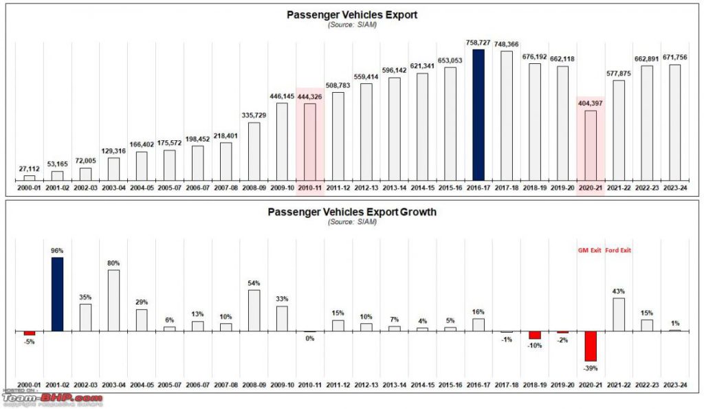 New-Maruti-Jimnys-Journey-A-Tale-of-Two-Markets.jpg
