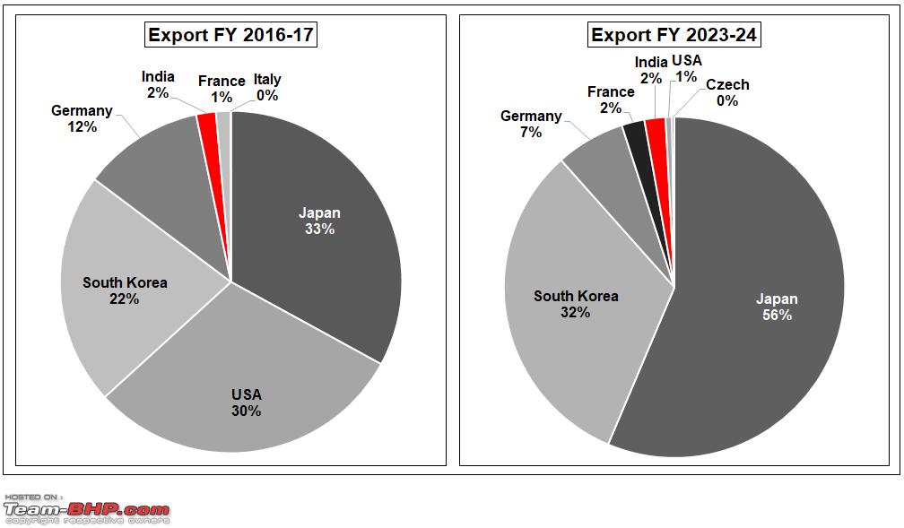 New-Maruti-Jimnys-Journey-A-Tale-of-Two-Markets.jpg