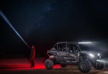 Why the New Kawasaki Teryx KRX Blackout is Perfect? Why-the-New-Kawasaki-Teryx-KRX-Blackout-is-Perfect.jpg